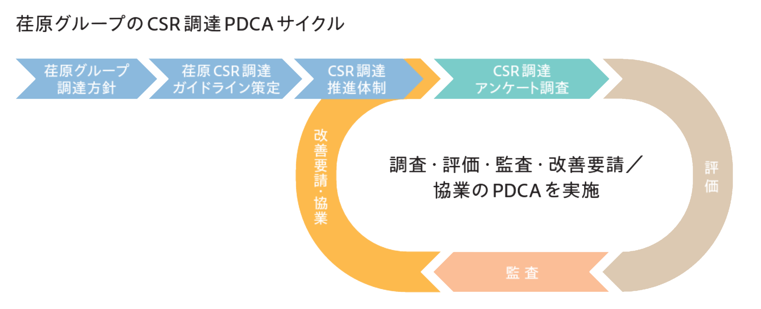 日文.png